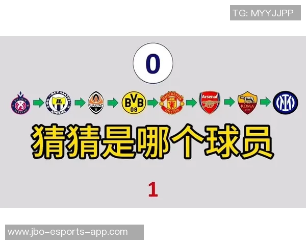 足球场上的笑点不断 谁是最强逗比球员你能猜到吗